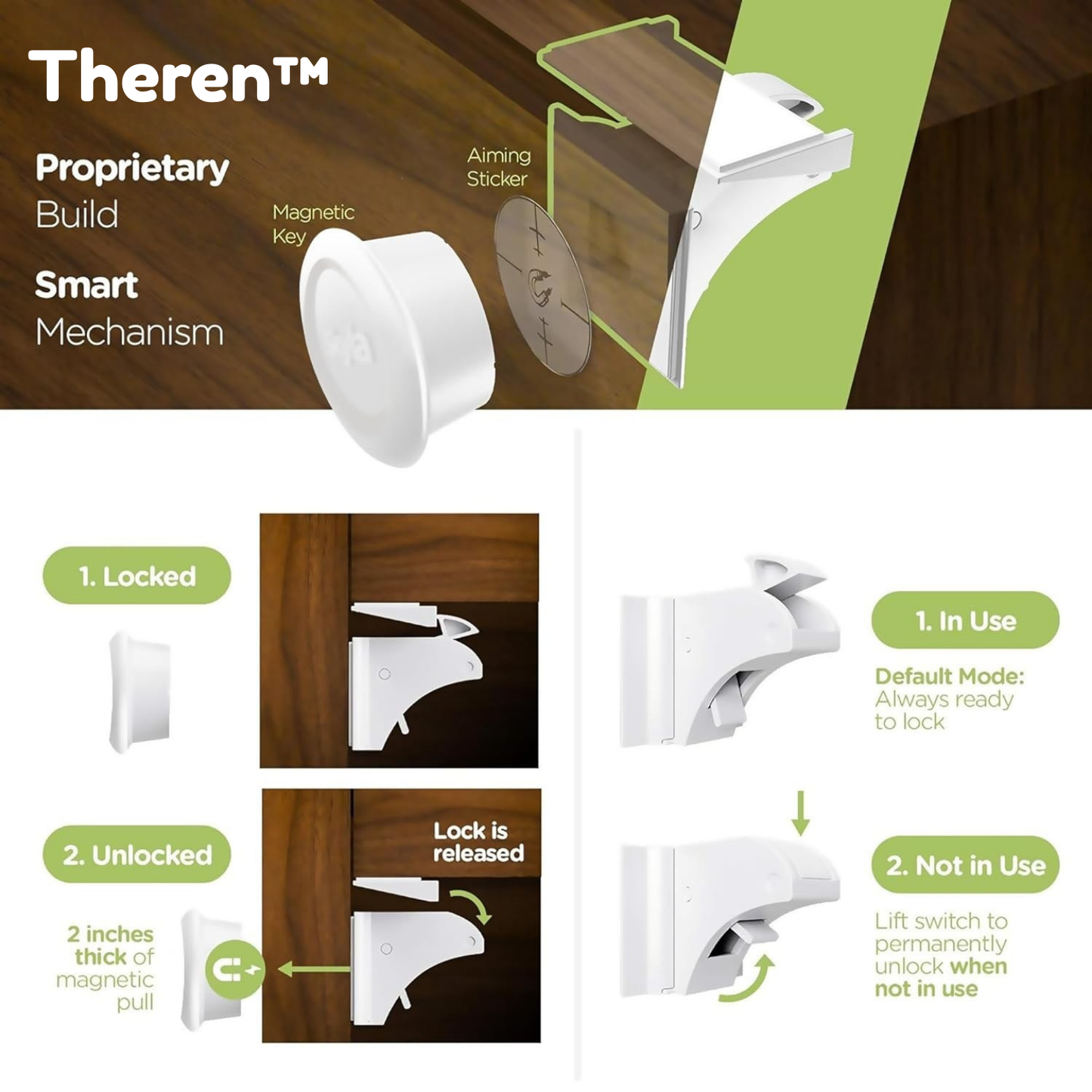 Magnetic Child Proofing Cabinet Lock - Set Of 8