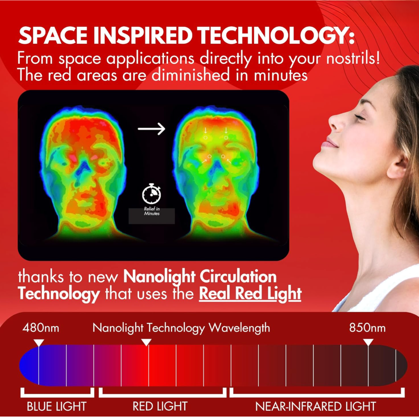 Theren™ Red Light Nasal Soother Therapy - Instant Congestion Ease