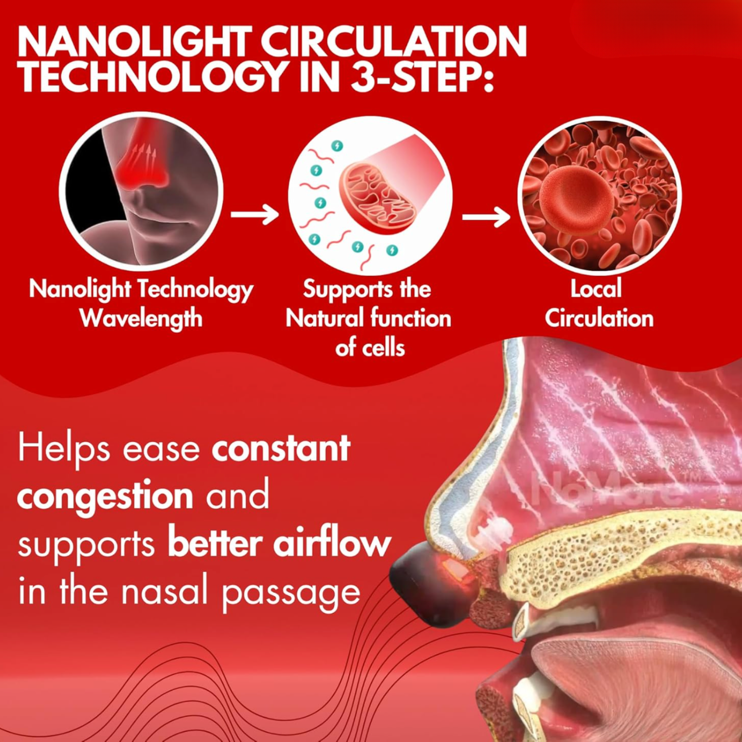 Theren™ Red Light Nasal Soother Therapy - Instant Congestion Ease