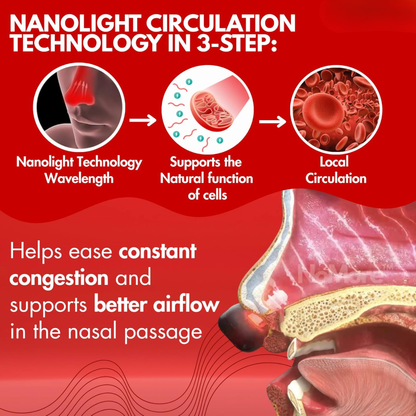 Theren™ Red Light Nasal Soother Therapy - Instant Congestion Ease